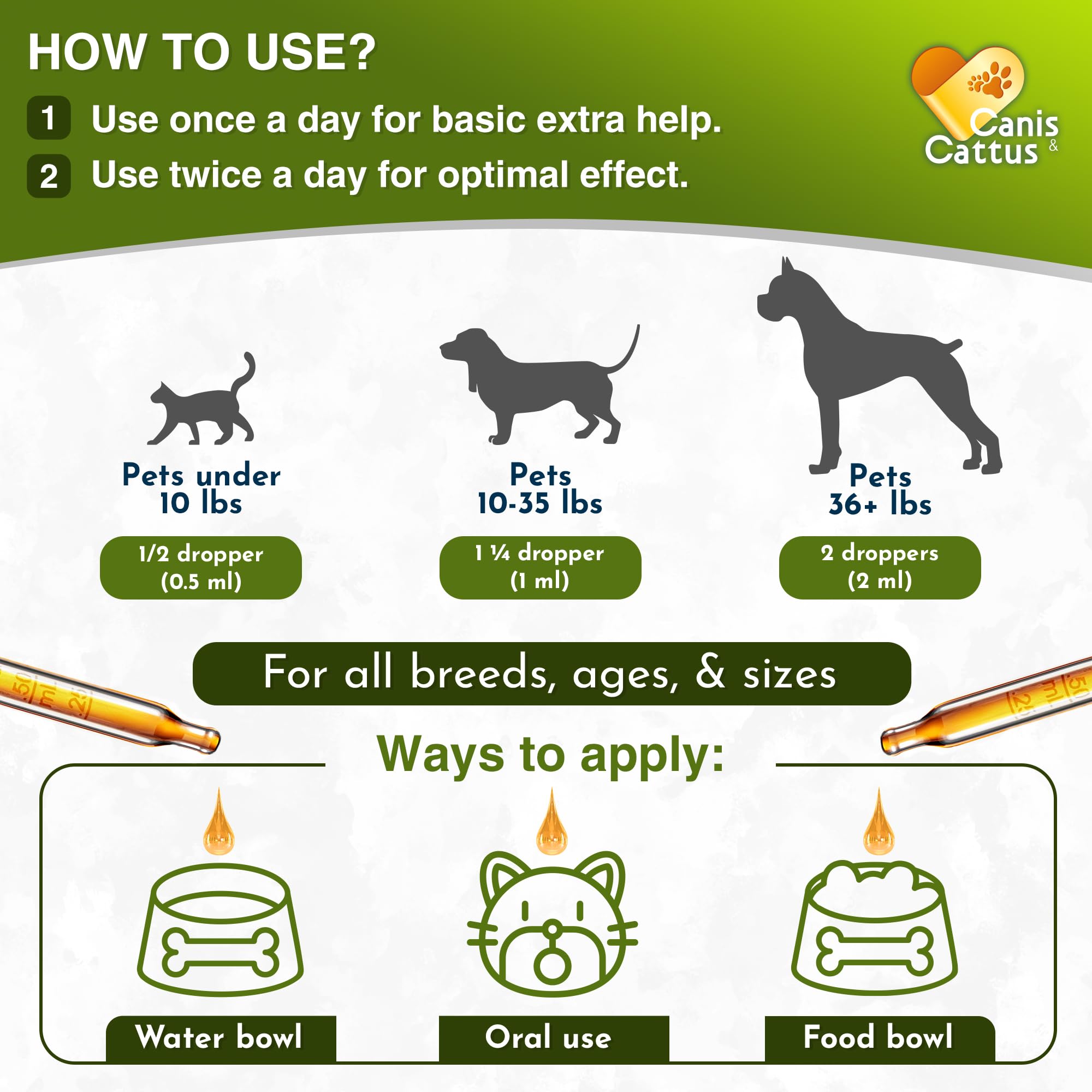 Antibiotics for Dogs | Cat Antibiotic | Pet Antibiotic | Natural Antibiotics for Cats | Dog Antibiotic | Natural Antibiotic for Dogs | Antibiotic for Cats | 2 Oz