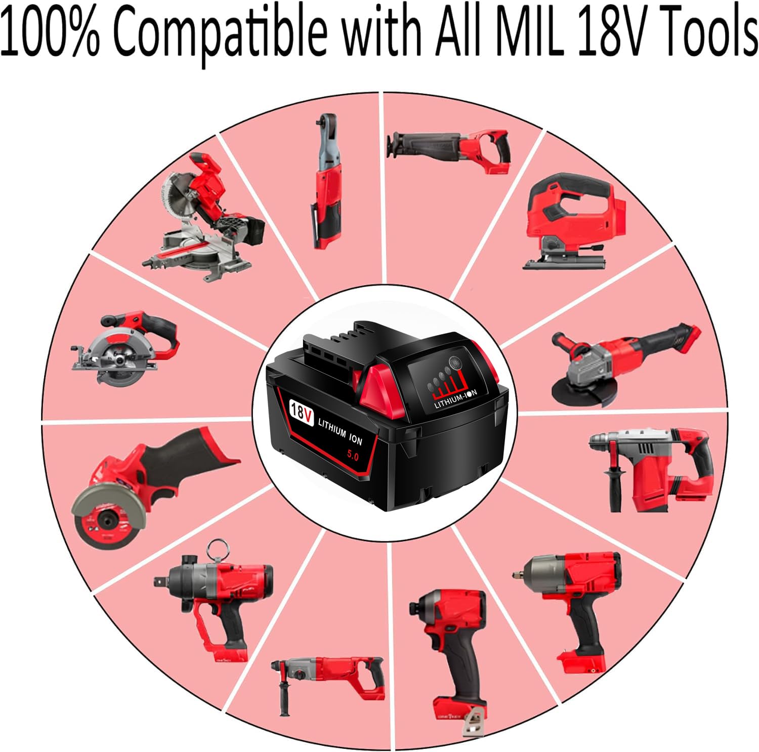 OYRMIL 2 Packs 5.0Ah Battery Replace for Milwaukee M18 Battery Compatible with 48-11-1850 48-11-1860 48-11-1845 48-11-1828