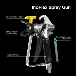 InoKraft Airless Paint Spray Gun High Pressure 3600 PSI with 515 Reversible Nozzle Tip for Exterior Paint/Primer, with Swivel Joint for Airless Paint Sprayers M1 & M3, Paint Sprayer Accessories