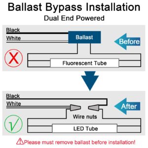 Marxlait 4 Pack T8 LED Bulbs 4 Foot, 24W 3000LM, 6000K Daylight, Ballast Bypass, Dual Ended Powered Type B Light Bulbs, LED Fluorescent Tube Replacement T8 T12, Non-dimmable