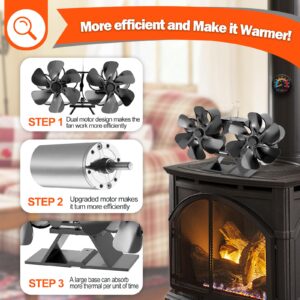 Miaton Wood Stove Fan Buddy Heater Fan Attachment for Mr. Heater(Compatible Big Buddy), Heat Powered Fan Thermal Fan Thermoelectric Fan for Outdoor Hunting/Camping/Ice Fishing Tent Propane Heater