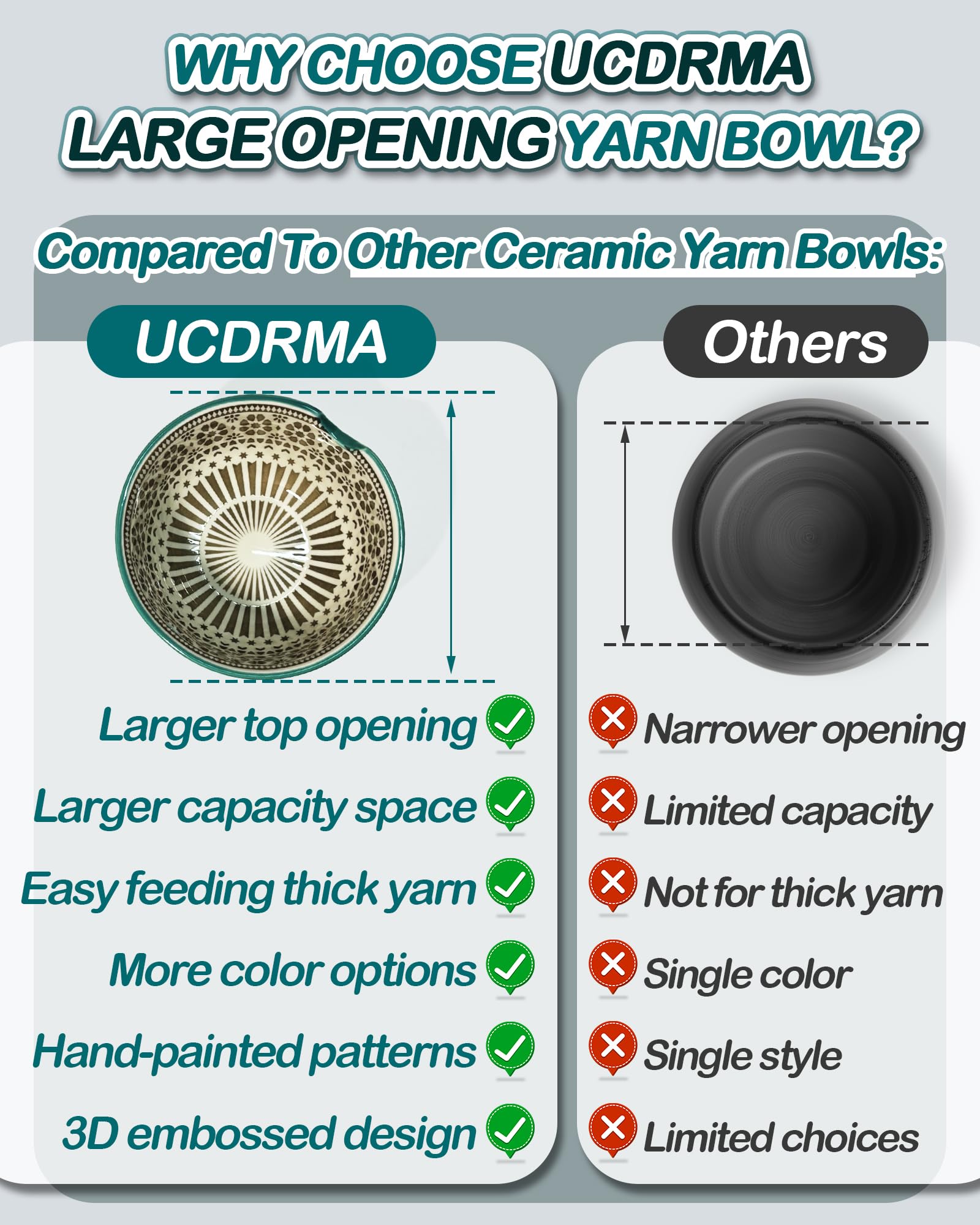 UCDRMA Yarn Bowl for Crocheting Large Yarn Holder Bowl, Round Crochet Bowl Ceramic Yarn Knitting Bowl for Bulky/Acrylic Yarn, Easy-to-use Knitted Yarn Storage Bowl, Ideal Knitting Crochet Gift