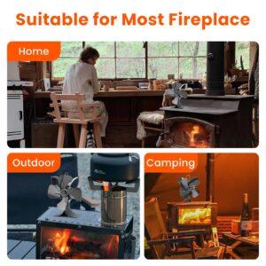 Miaton Heat Powered Wood Stove Fan and Mr Buddy Heater Fan (Included Bracket), Non Electric Fireplace Fan Eco fan Thermal Fan Thermoelectric Fan