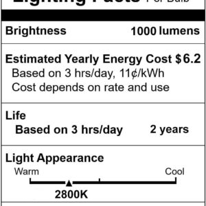 Vinaco PAR30 Long Neck 75W, 6 Pack Long Lasting PAR30 Halogen Flood Light Warm White 2800K, PAR30 Dimmable, High Output PAR30 Flood Light Bulb 120V with E26 Base for Indoor/Outdoor