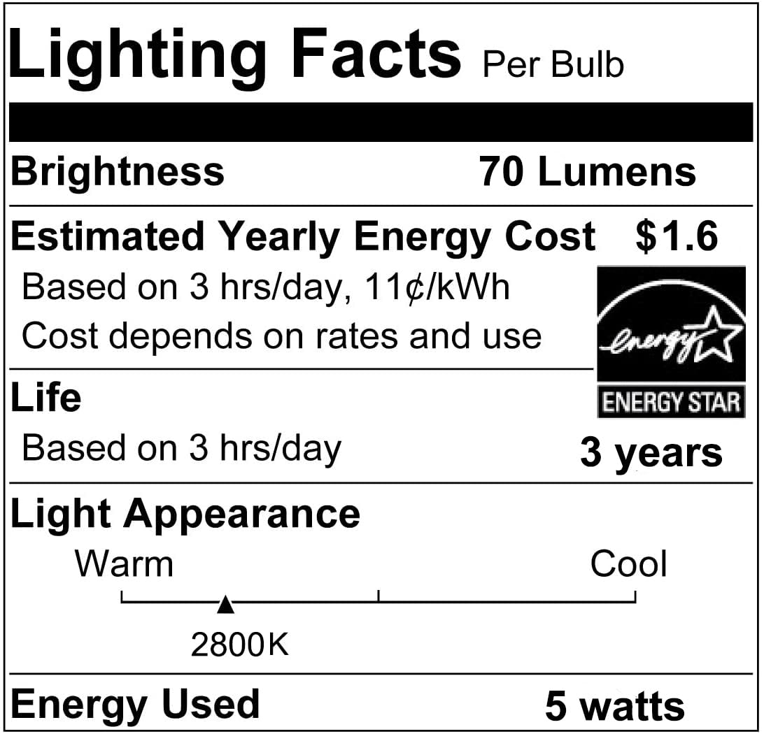 Rnyloas GU4 Halogen 5W, 6 Pack GU4 Base MR11 12V 5W, Long Lasting GU4 MR11 Dimmable with Glass Cover, MR11 Warm White 2800K Fiber Optic Light Bulb, MR11 Bulb with GU4 /GZ4 Bi Pin Base