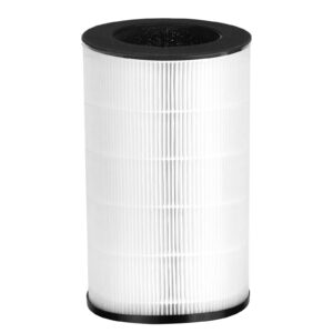 eaxgo ap-pet35 ap-t30 replacement filter compatible with homedics air purifier models ap-pet35-wt ap-t30wt,part# ap-pet35fl ap-t30fl,360° filtration 5 layers 3 in 1 ture hepa filter,1-pack