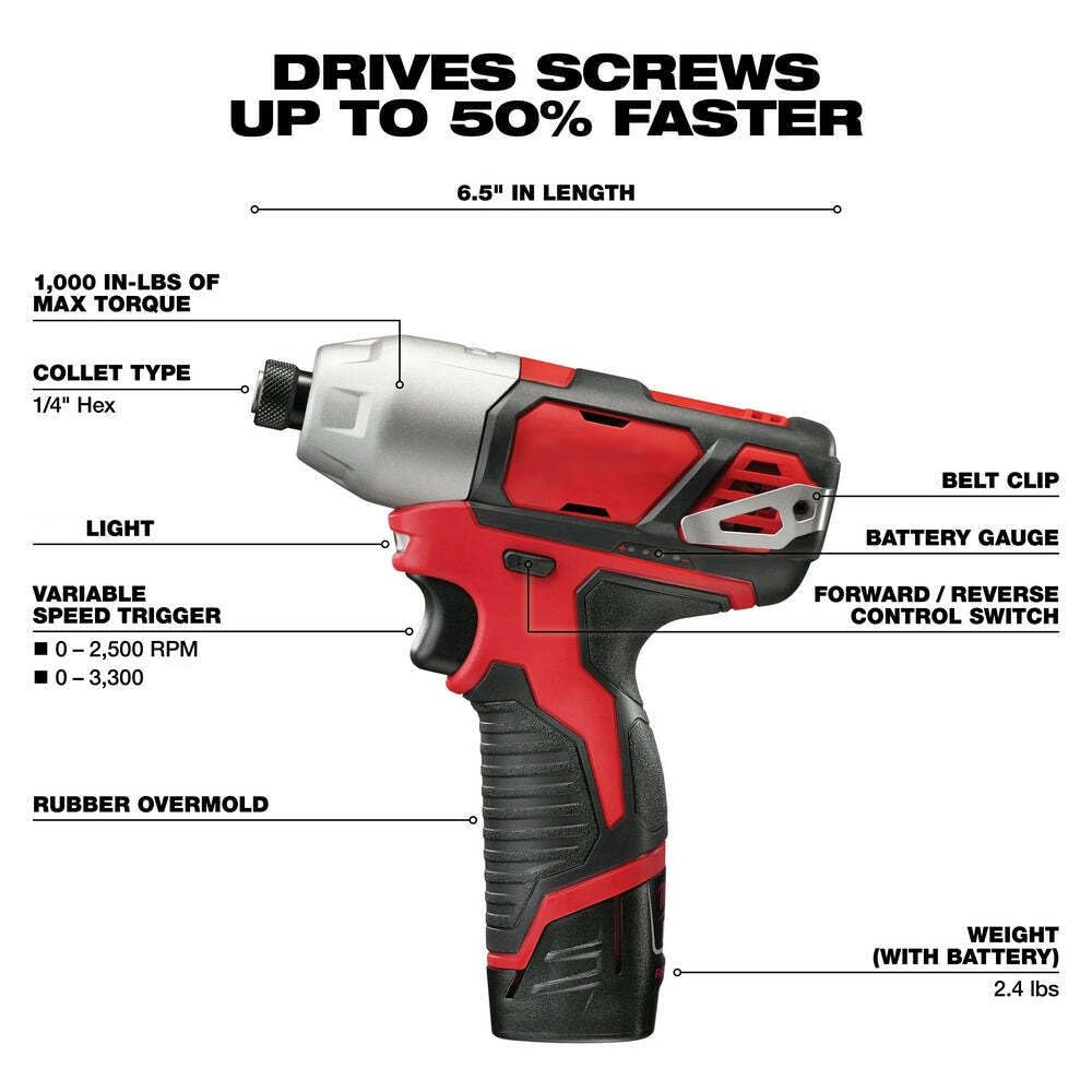 Fits Milwaukee 2462-20 M12 12V 1/4-Inch Hex Impact Driver w/Belt Clip - Bare Tool