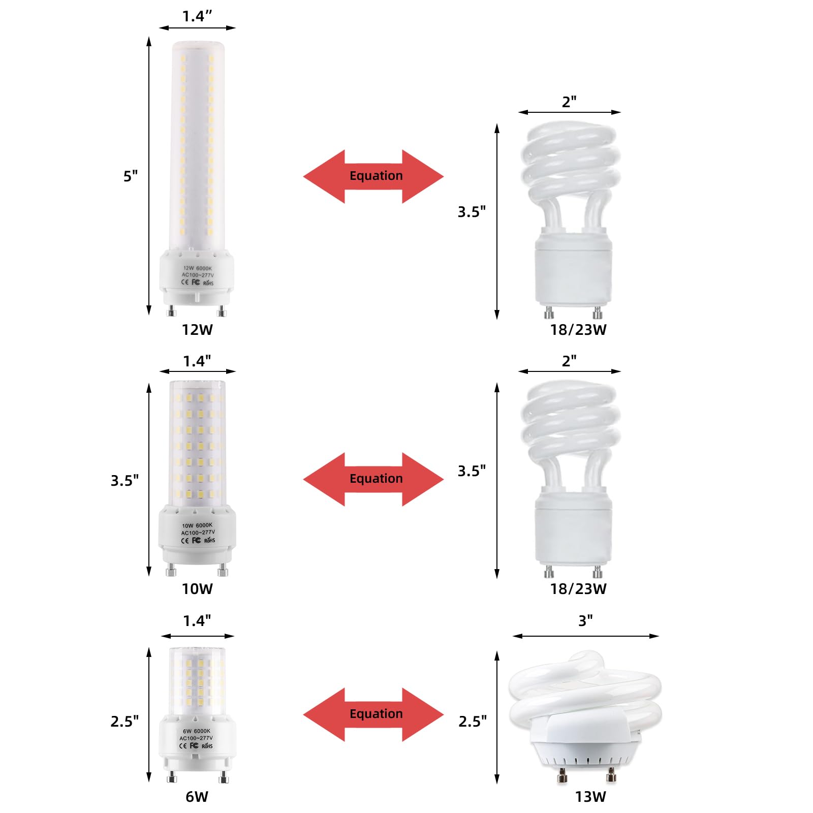 Lidesheng GU24 LED Light Bulb 6000K Cool White High Brightness 1600lm for Bathroom Ceiling Fan 18W 23W T2 Spiral CFL Lamp Replacement, 100-277V 12W 4pcs(Not dimmable, Cool White)