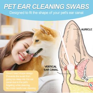 Dog ear cleaner, Dog ear infection treatment,Gourd-shaped cotton swabs designed specifically for cats and dogs, Reducing the risk of injuring the ear canal, for a safer and more reassuring use.