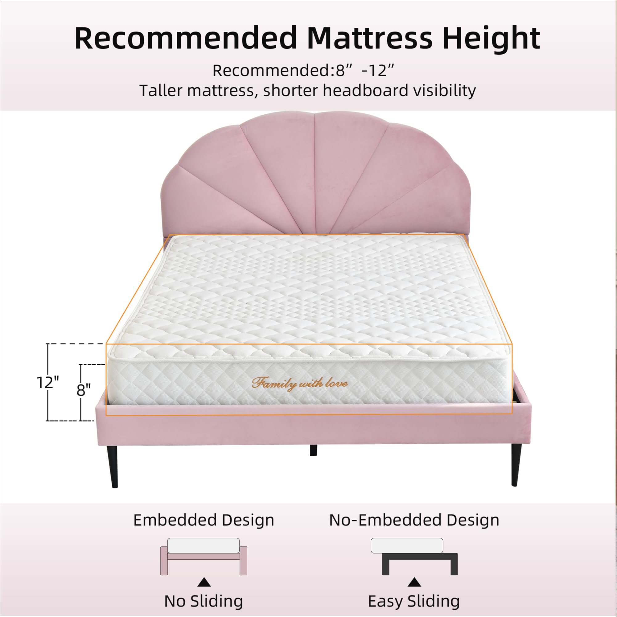 VELOCAVA Pink Bed Frame Full Size, Aesthetic Upholstered Bed with Unique Seashell Headboard, Soft Velvet Platform Bed, Strong Wooden Slats Support, No Box Spring Needed, Heavy Duty, Easy to Assemble