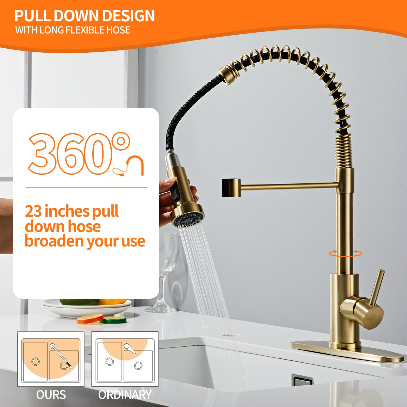 Brushed Gold Kitchen Faucet with Pull Down Sprayer, RV Brass Kitchen Faucet Stainless Steel Single Handle Spring Faucet with Deck Plate for Farmhouse Utility bar Laundry Sinks,Grifos De Cocina