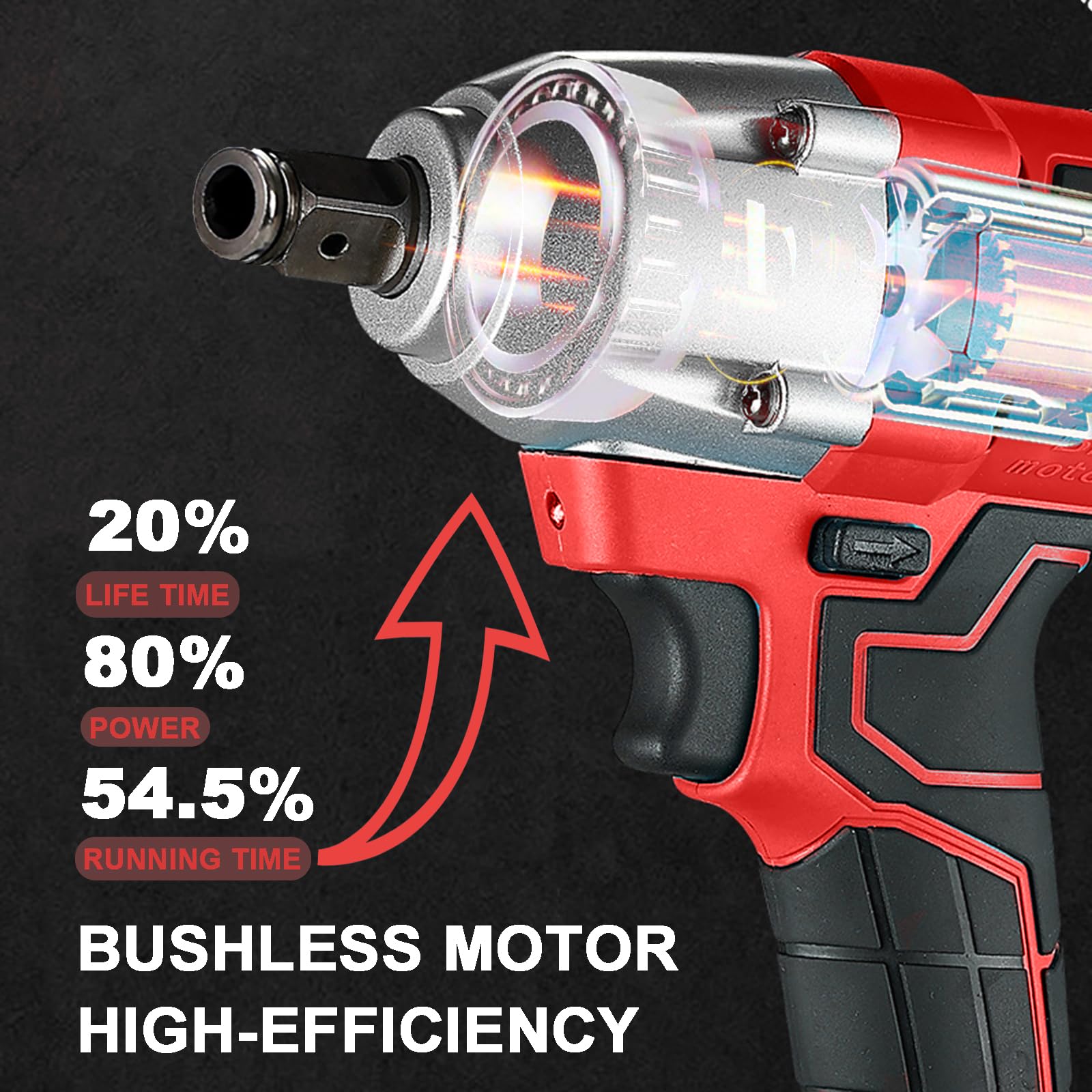 NEOBRISKEN 1/2'' Brushless Lithium Battery Impact Wrench Repair Room or Garage