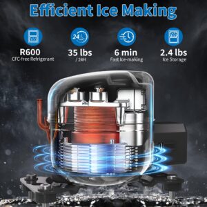 Habitio Nugget Ice Maker, One-Click Operation Countertop Ice Maker, Pebble Ice Machine with Self-Cleaning Function, 35 lbs Soft Chewable Ice Cubes /24H, Electric Pellet Ice Maker for Kitchen, Office