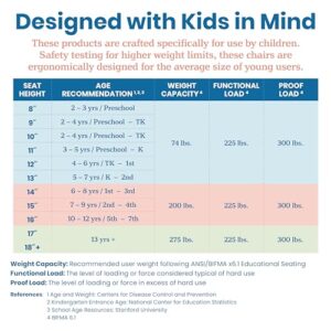 ECR4Kids 24in x 48in Rectangular Hardwood Table with 24in Legs and Four 14in Chairs, Kids Furniture, Honey