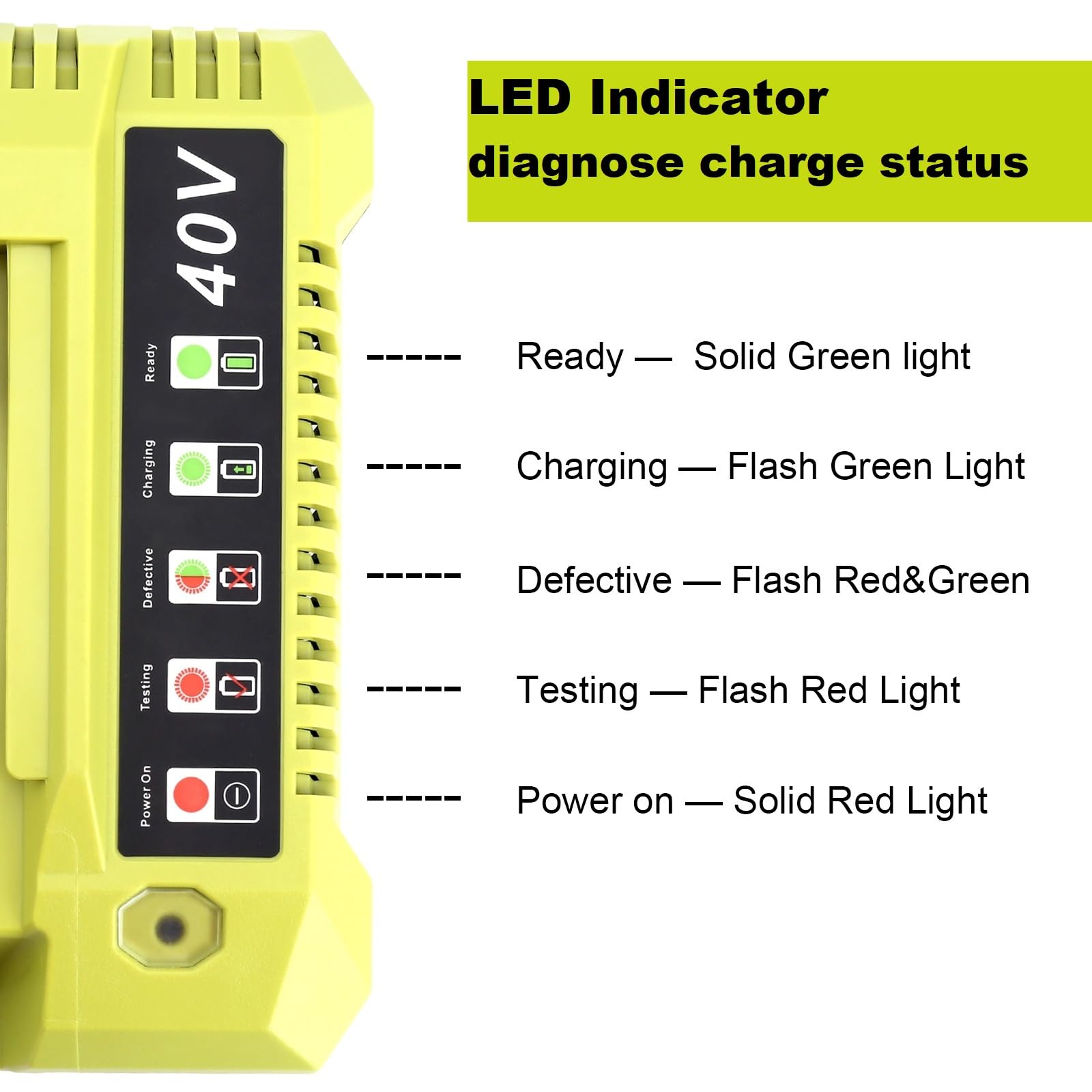 Kotoate Replacement for Ryobi 40V Battery Charger, OP401 Charger Compatible with Ryobi 40V Lithium Battery OP4040 OP4050 OP4050A OP40601 OP4026 OP4015 OP4030 Fast Charger