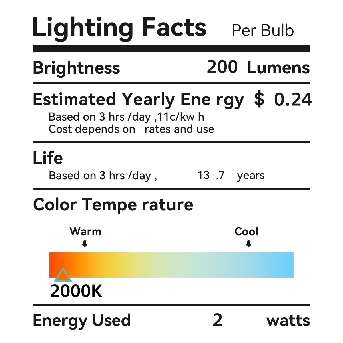 Brighfivey Amber Candelabra Bulb 25W Equivalent, 2W Ultra-Fine Filament E12 Base Candelabra LED Light Bulb, Dimmable Amber LED Bulbs 2000k Soft Warm, Candle Chandelier Bulbs, 6 Pack