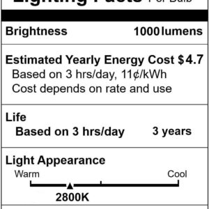 Vannise PAR30 Halogen Bulb 75W 120V, 6 Pack High Output 1000LM PAR30 Long Neck Halogen 75W with Warm White 2800K, PAR30 Dimmable, Long Lasting PAR30 Flood Light Bulb with E26 Medium Base