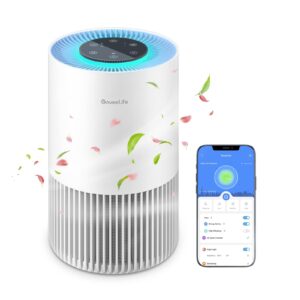 goveelife smart air purifiers for bedroom, with wifi alexa control, hepa 24db quiet air purifier with fragrance sponge, rgb night light, for pet dander, allergies, smoke, office and desktop, white