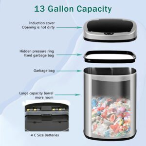 Kitchen Trash Can Automatic Trash Can Trash Can with Lid 50 Liter 13 Gallon Touch Free High-Capacity Brushed Stainless Steel Waste Bin for Bathroom Bedroom Home Office (White) (Stainless Steel)