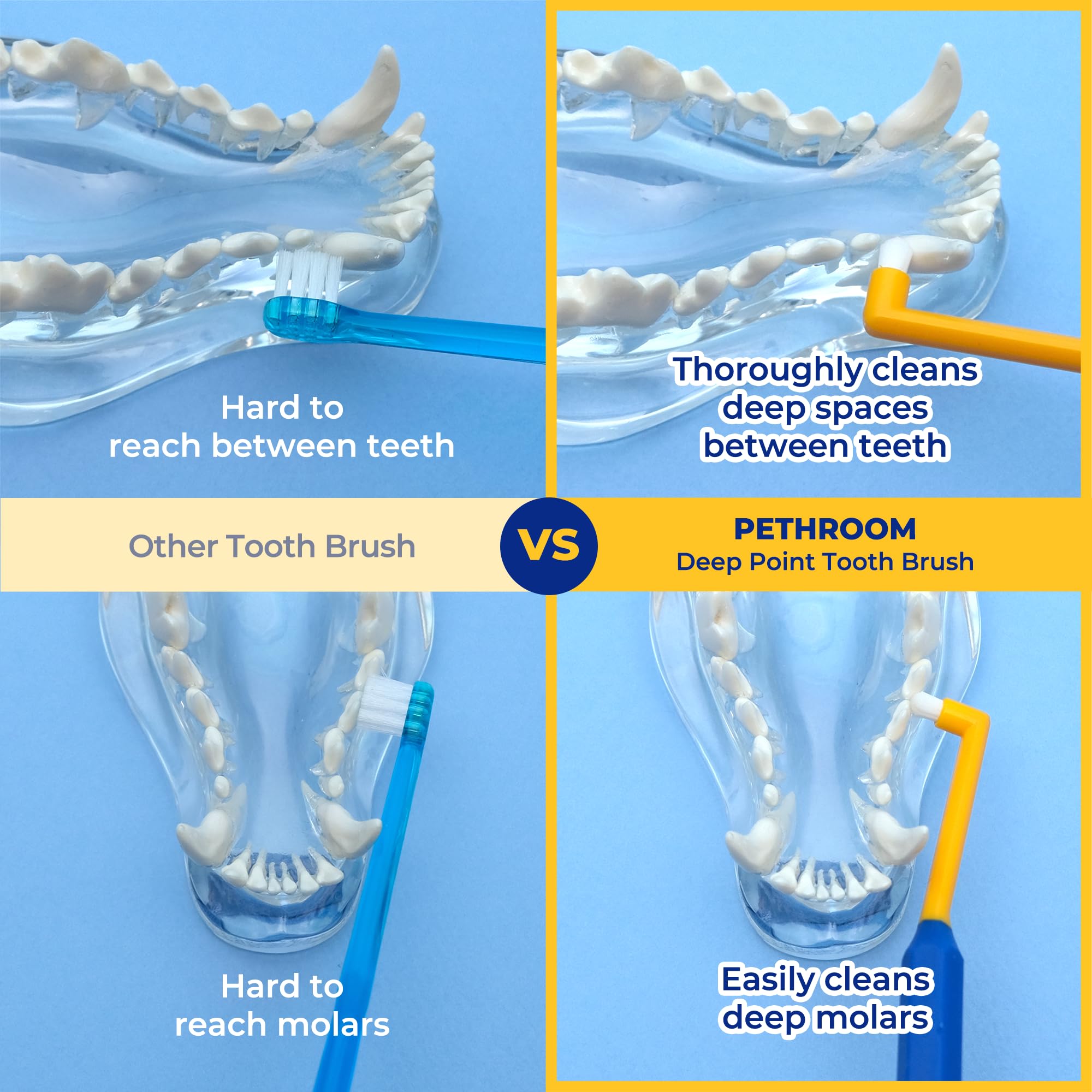 PETHROOM] Micro Tiny Pet Toothbrush for Small Cats and Dogs | Round Shaped Head with Ultra Soft Bristle for Deep Cleaning Dental Care