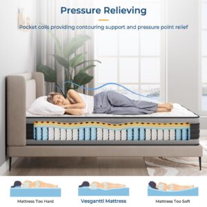 Vesgantti Queen Mattress, 14 Inch Hybrid Innerspring Mattress with Memory Foam, Individually Pocket Coils for Motion Isolation, Queen Size Mattress in a Box, Medium Firm Feel