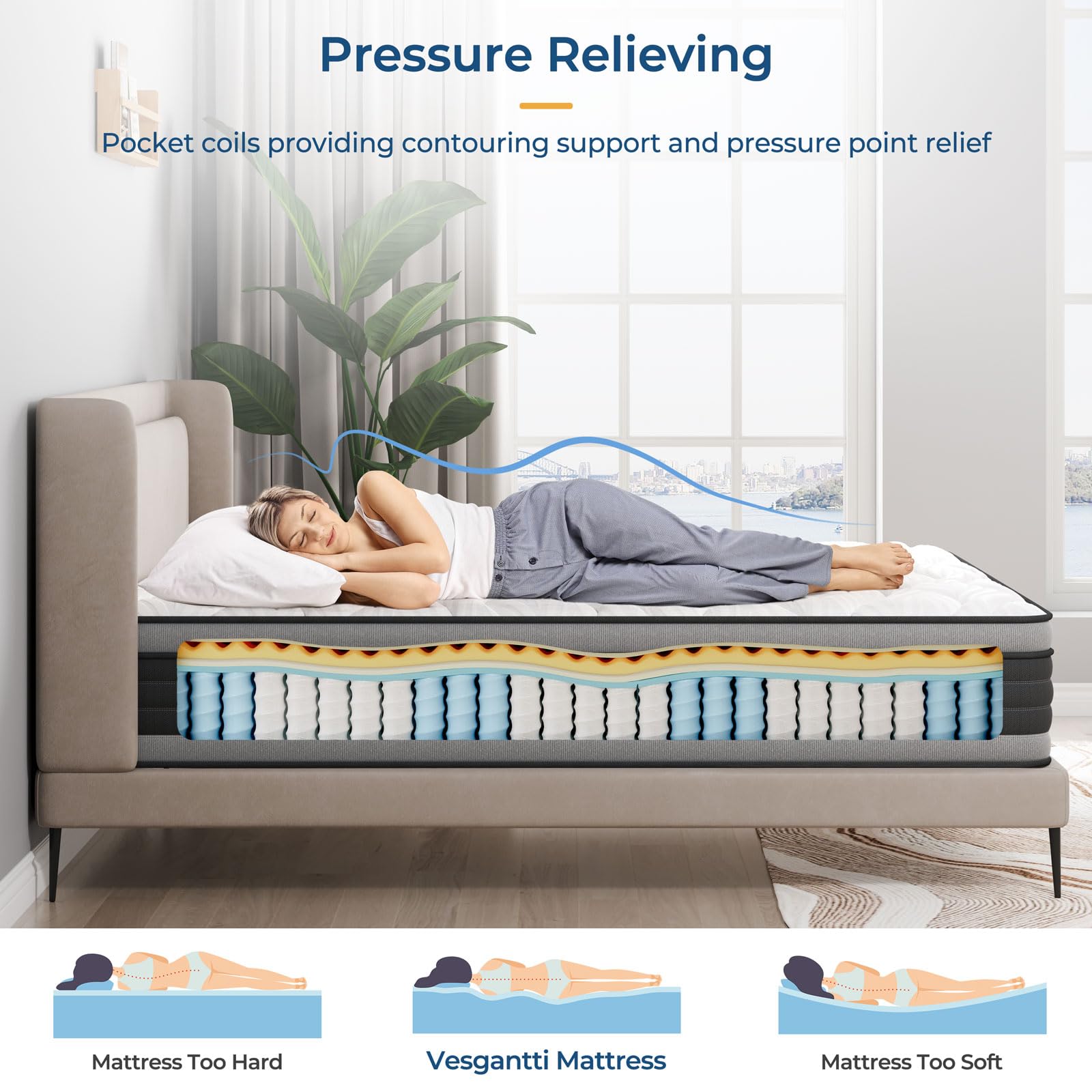 Vesgantti Full Mattress, 12 Inch Hybrid Full Size Mattress in a Box, Memory Foam and Individually Pocket Spring, Innerspring Mattress for Pressure Relief and Supportive, Medium Firm