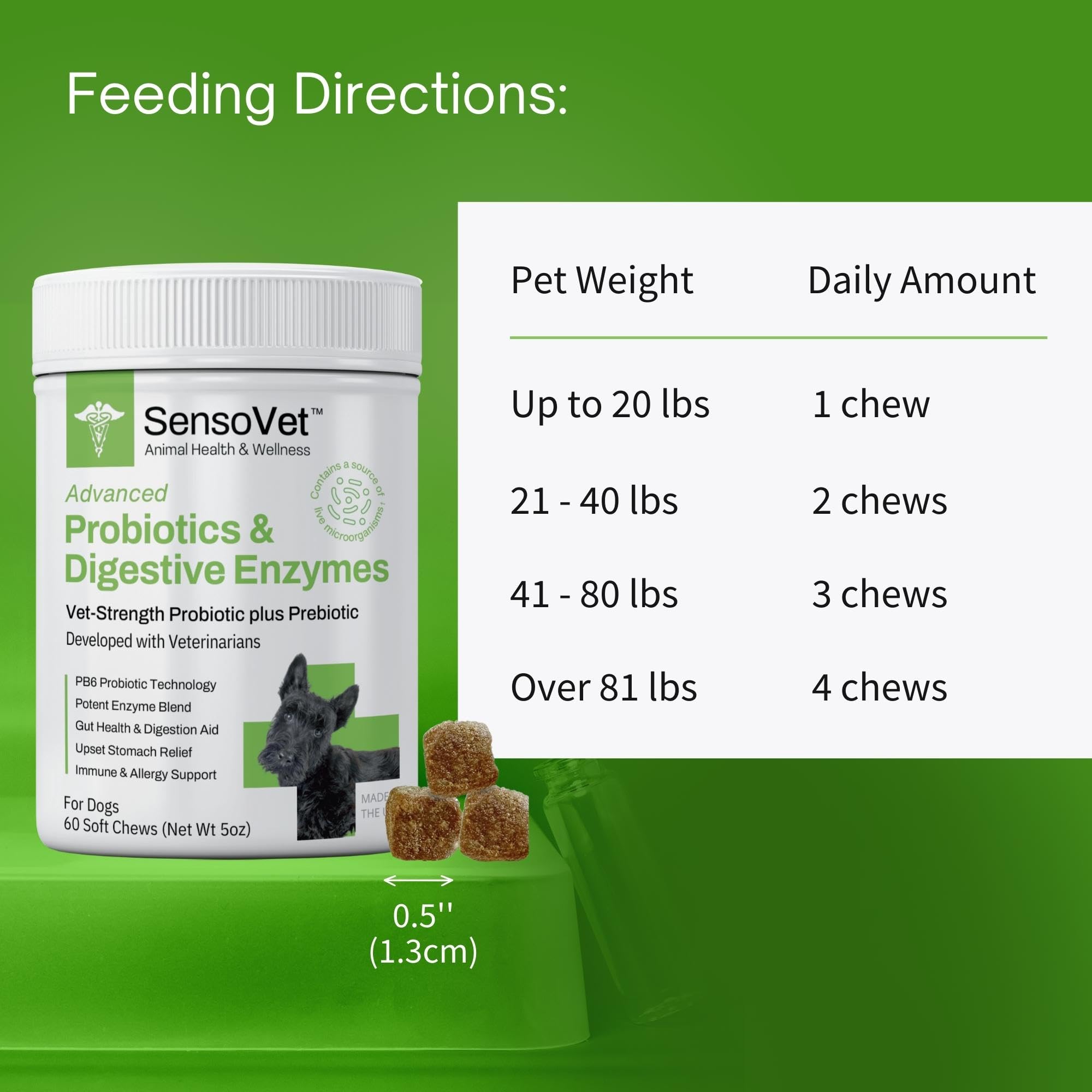 Probiotics for Dogs with Prebiotics and Digestive Enzymes - Allergy Relief