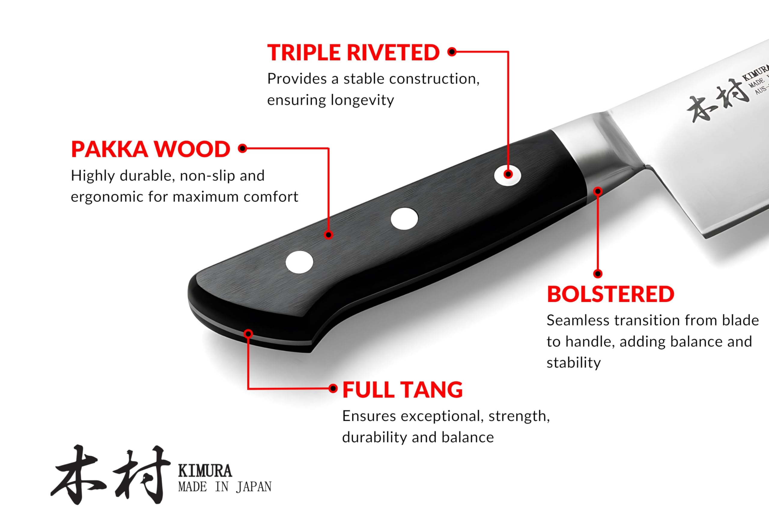 Kimura Santoku Knife, [Made in Japan], 7 inch Professional Chef Knife, Sharp High Carbon Molybdenum Vanadium Stainless Steel, Kitchen Knife with Ergonomic Pakka Wood Handle - Japanese Chef's Knives