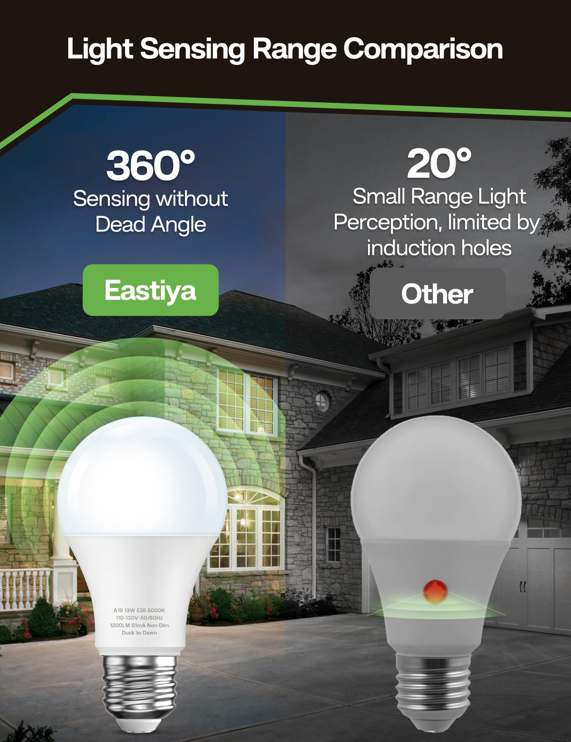 Eastiya Dusk to Dawn Sensor LED Outdoor Light Bulb, Daylight White 5000K, A19 13W(100 Watt Equivalent) Bright Porch Lighting, 1200LM, Auto-On/Off Photocell Sensor for Garage Yard Patio Garden-4 Pack