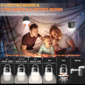 LED Camping Lantern Rechargeable 800LM, 3000mAh Up to 80H Running Time Camping Tent Light, with Fan, 4 Light Modes, Misting Feature & Magnetic Base, for Outdoor Camping, Power Outages