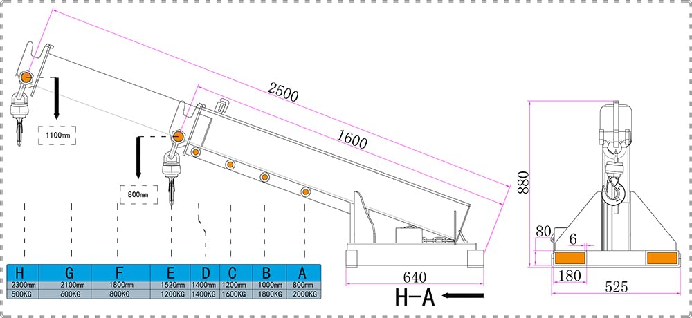 BREVELTION 4400LB Adjustable Forklift Mobile Crane, Lifting Forklift Extension Attachments, Fix Angle Jib Boom Crane, W/Telescopic Boom and Hook, for Forklift Towing Handling 63in to 98in Extended Arm