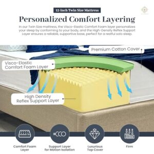 Aylas Furniture Twin Bed Mattress 12 Inch Twin Foam Mattress High Density Reflex Support Layer & Visco-Elastic Comfort Foam with Premium Polyester Cover Eco-Friendly Breathable Firm Twin Mattress