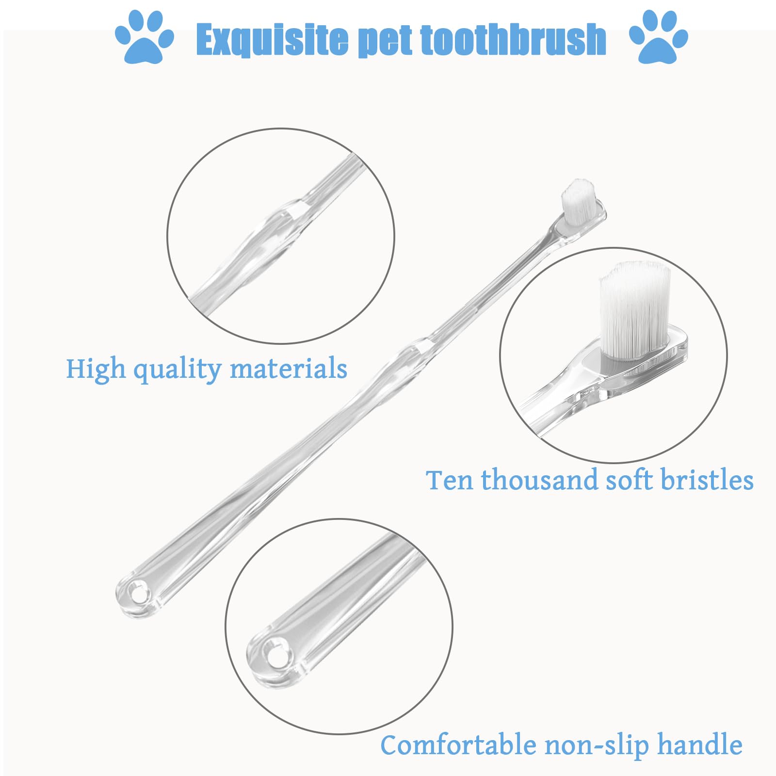 4 Pack Kit Dog Dental Cleaning Brushes,2 Pack Extra Soft Dog and Cat Dental Cleaning Brushes with Storage Box and 2 Pack Dog Finger Toothbrush for Dog Dental Care, Easily Clean Teeth(Transparent,Blue）