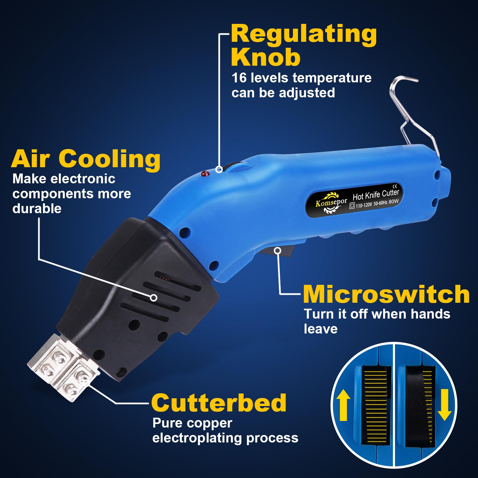 Komsepor Foam Cutter with Slotting/Groove Electric Hot Knife Styrofoam Cutter Foam Cutting Tool Air Cooled Hot Knife Foam Cutter 200W 110-120V (5 Blades) for EPP, EPS, XPS, EPE, KT Board, Sponge