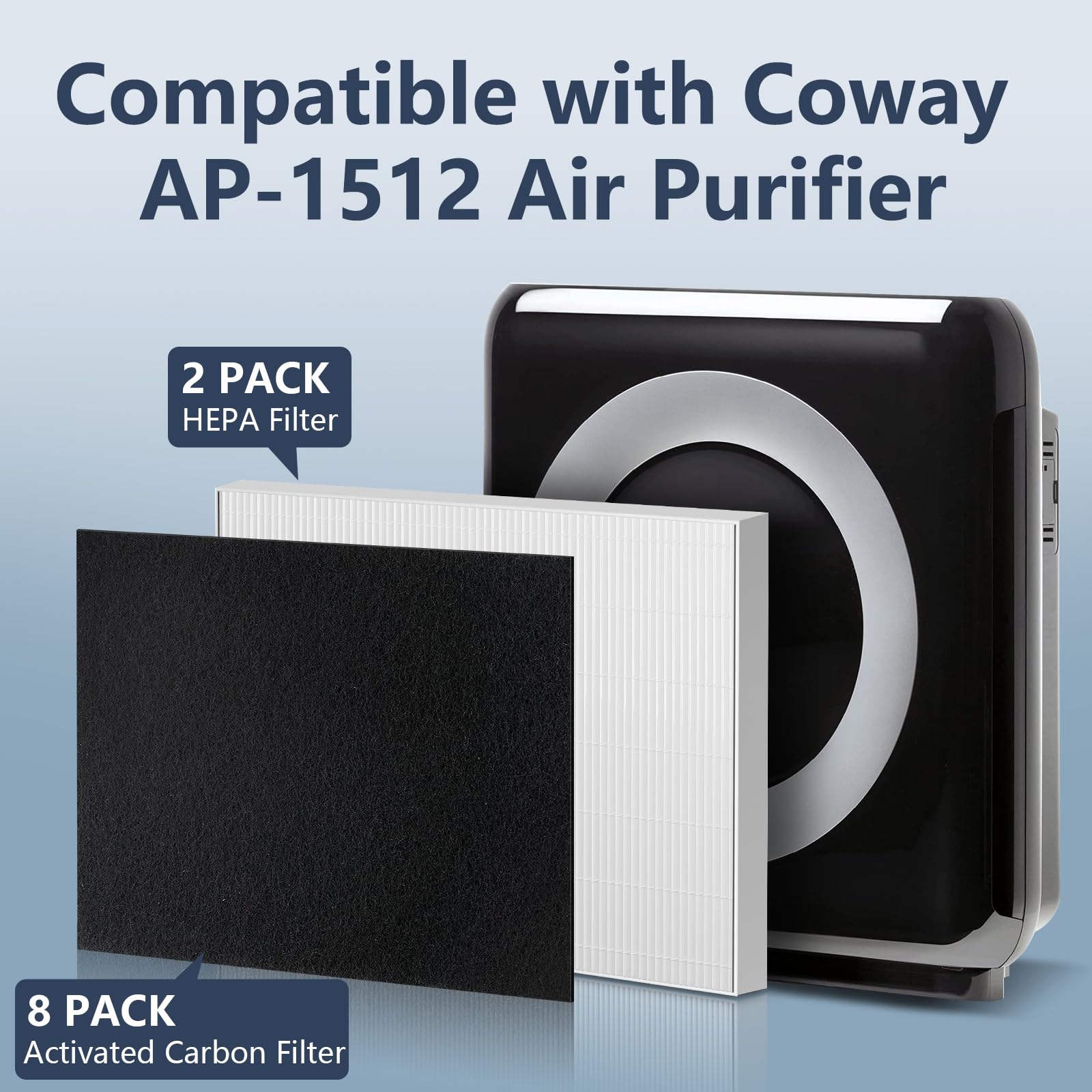 2-Pack AP-1512HH Air Purifier Replacement Filter for Coway Airmega AP-1512HH and and Airmega 200M air Purifier, 2 HEPA and 8 Pre-Filters for Airmega AP1512HH Filter