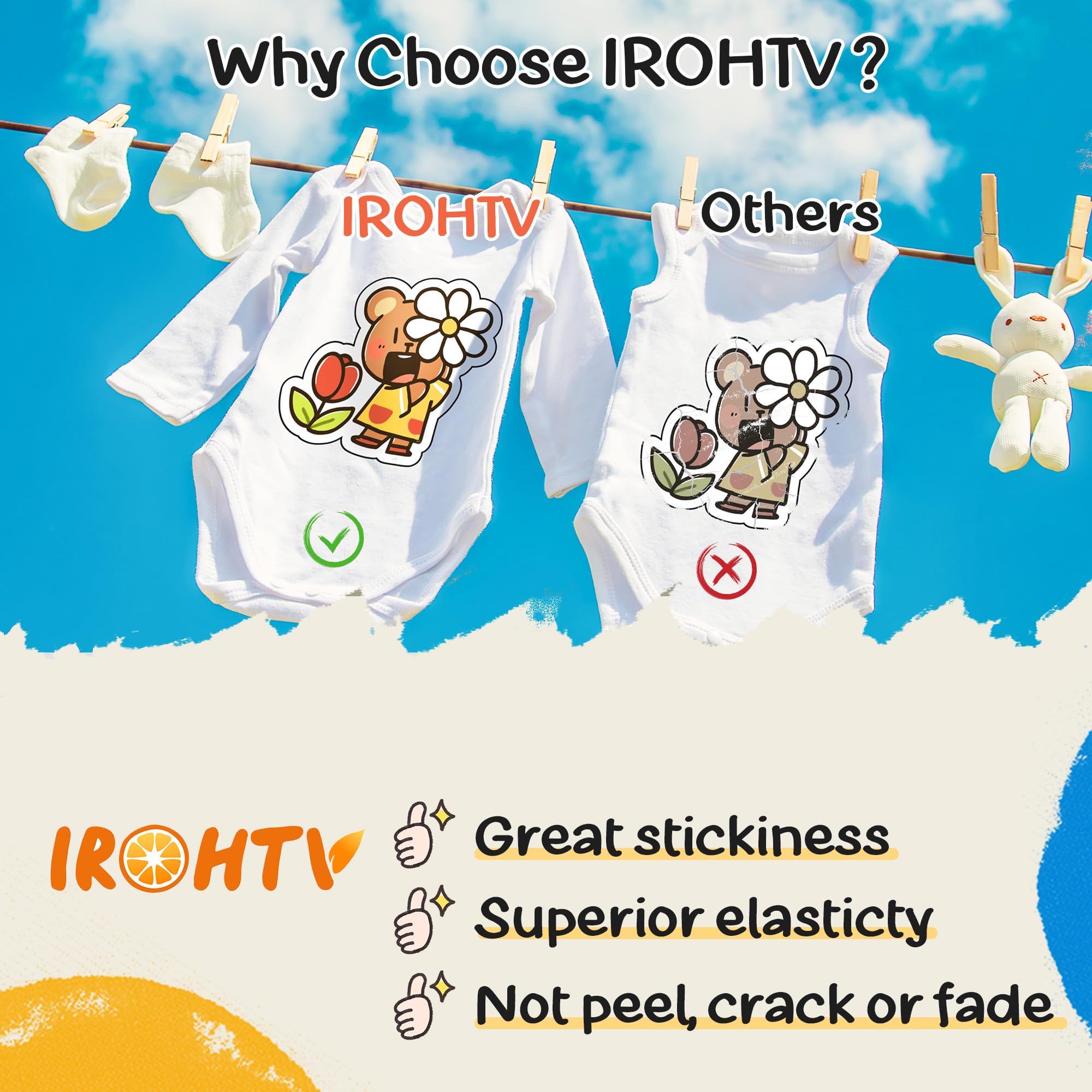 IROHTV White Heat Transfer Vinyl HTV Vinyl Roll, 12"x 8ft Iron on Vinyl for Cricut and All Cutting Machine, White Heat Press Vinyl for Sport Shirts, Easy Cut & Weed for Heat Vinyl Transfer Design