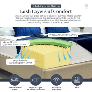 Aylas Furniture Queen Mattress 12 Inch Queen Foam Mattress High Density Reflex Support Layer & Visco-Elastic Comfort Foam & Premium Polyester Cover Eco-Friendly Breathable Firm Queen Size Mattress