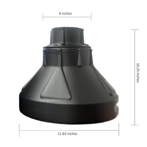 IPW Industries Inc. | Heavy Duty Commercial Funnel – Large Mouth Funnel, Plastic Funnels for Gas Tank, Transmission Fluid, and Liquid – Wide Mouth Spill Free Funnel for Filling Bottles and Water Tanks