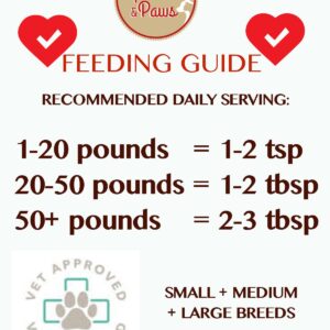 Sprinkles & Paws Liver and Veggies Dog Food Topper | Healthy Powder Form | Helps with Eating, Add to Food or Kibble or as Treat | Meal Mixer with Beef Flavour, Rich in Vitamins and nutrients