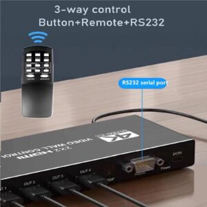 2024 Multi-Screen Splicing Display Matrix 4K 2x2 Video Wall Controller HDMI/DVI Input Video Wall Processor with Remote Control for 4 TV Splicing