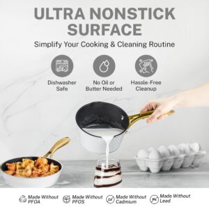 Granitestone 12 Inch Non Stick Frying Pans Nonstick Frying Pan Skillet Nonstick Pan, Large Non Stick Pan, Induction Pan, Kitchen Pans for Cooking Pan, Skillet Pan, Dishwasher Safe, Hammered White…