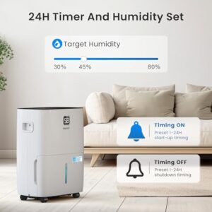 Yaufey 80 Pints Energy Star Dehumidifier for Home, Basement and Large Room up to 5000 Sq. Ft., with Drain Hose, Timer, Intelligent Humidity Control and Large Water Tank