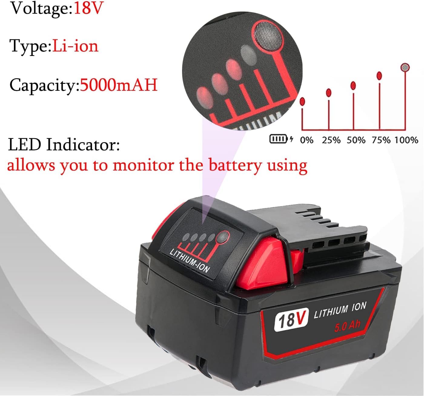 OYRMIL 18V Battery and Charger for Milwaukee M18 Battery with Milwaukee Battery Charger, Capacity Output 5.0Ah