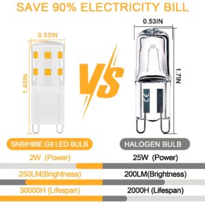 SNBIHIBE G9 LED Bulbs 2W,2Watt Light Bulb 25W Halogen Equivalent 250LM,120V Mini T4 G9 Base 3000K Warm White,No Flicker, for Bathroom, Vanity, Ceiling Lamp, Home Lighting,5 pcs