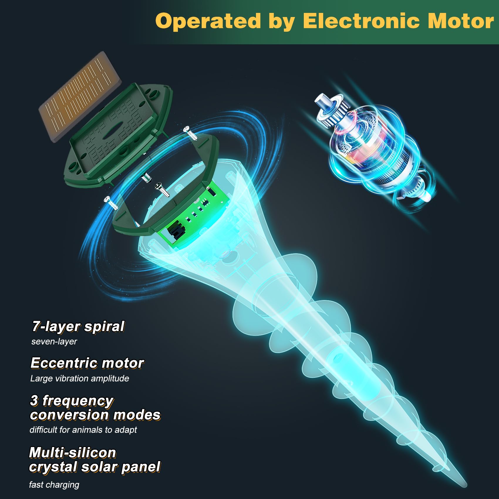 6 Pack Solar Powered Mole Repellent for Lawns, IP65 Waterproof Mole Trap Gopher Repellent