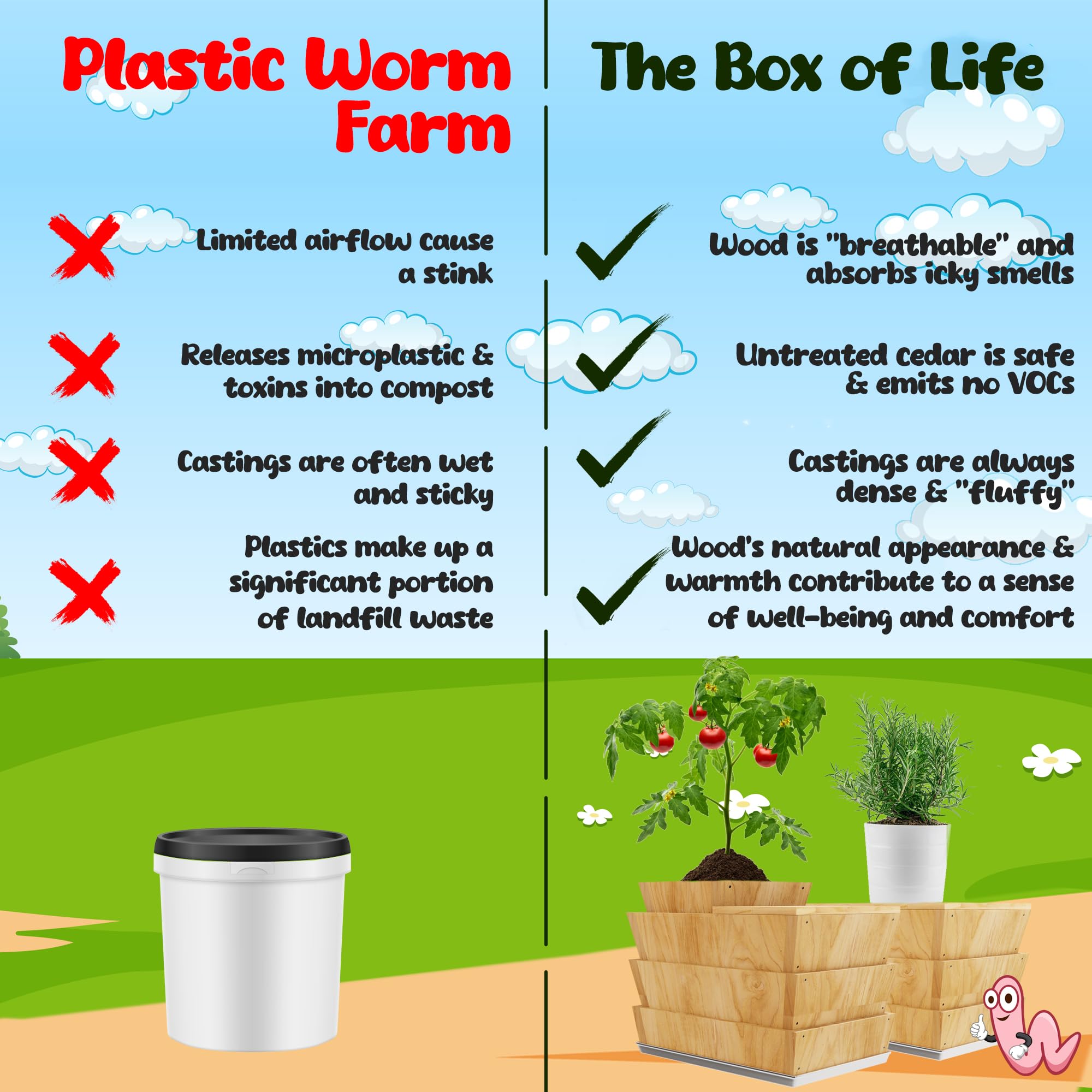 WWJD Worms The Box of Life Worm Wood Composter - Odorless Indoor Vermicomposting Bin - Worm Bins for Composting - Ideal Addition to Worm Composting Kit - Cedar Worm House (Planter Top)