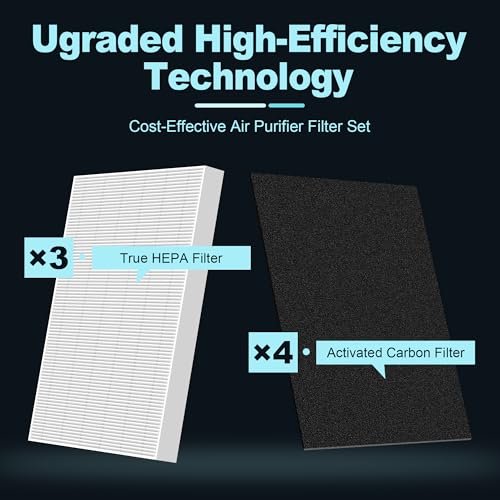 HPA300 HEPA Filter Replacement for Honeywell Air Purifiers HPA300 Series, HPA300, HPA304, HPA8350, HPA300VP, HPA3300b, HPA5300, Replace HRF-R3, 3 HEPA R and 4 Pre Filters A HRF-AP1