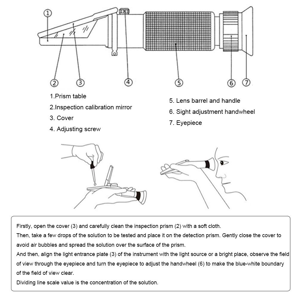 Honey Refractometer 0 to 20% Sugar Test Range with Automatic Temperature Compensation for Most Liquid Sugar Tests