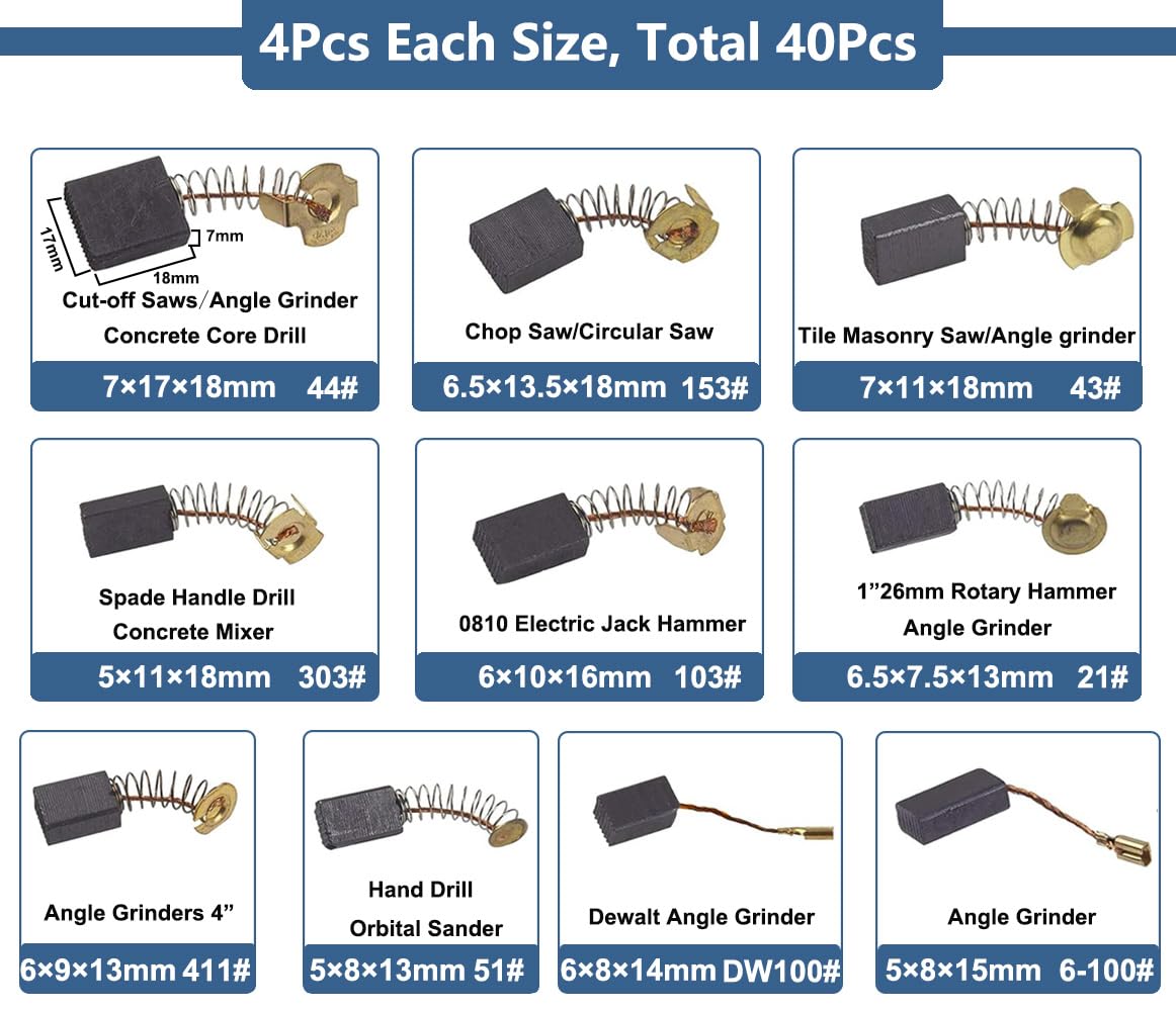 Saipe 40pcs 10 Sizes Electric Motor Carbon Brushes for Replacement Repair Power Tools and Motors Part Such as Electric Hammer Drills, Circular Saws, Angle Grinders