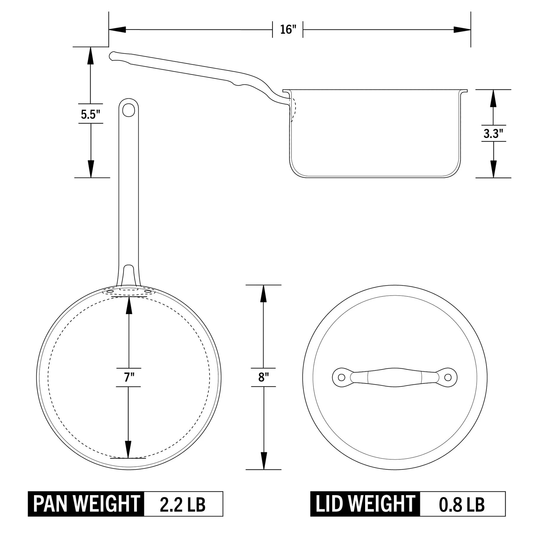 Heritage Steel x Eater 3 Qt Saucepan with Lid | Made in USA | 5-Ply Fully Clad Stainless Steel Saucepan | Stay Cool Handle Design | Induction Compatible | Non-Toxic Sauce Pan | Cook like an Eater